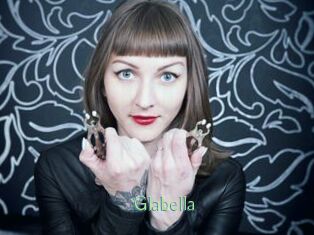 Glabella