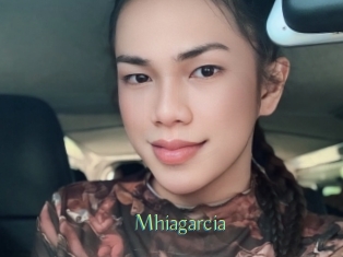 mhiagarcia Motion X