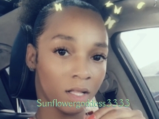 sunflowergoddess3333 Motion X